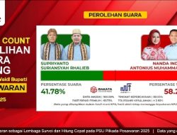 Paslon Nanda – Antonius Unggul Telak dari Supriyanto – Suriansyahversi Hitung Cepat Rakata di PSU Pilkada Pesawaran